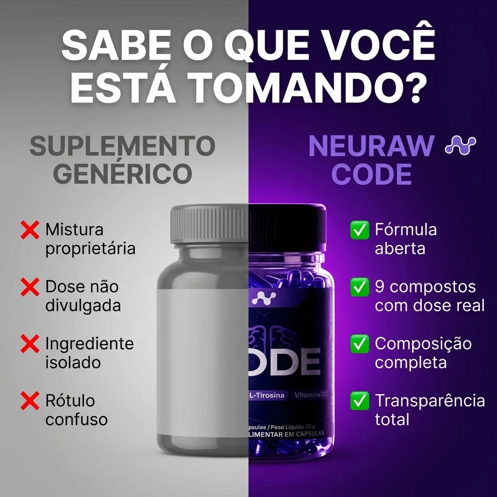 Neuraw CODE - 60 cápsulas