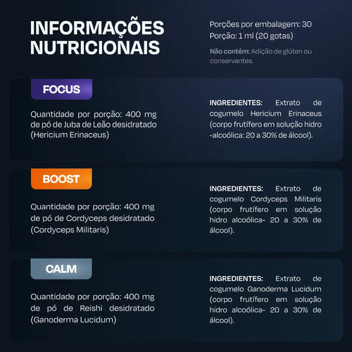 Kit Core - 3 Extratos