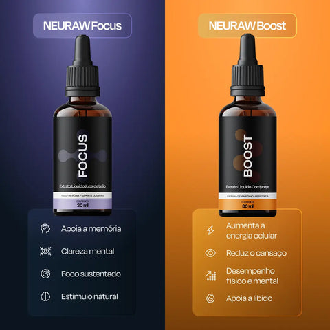 Kit Foco & Energia