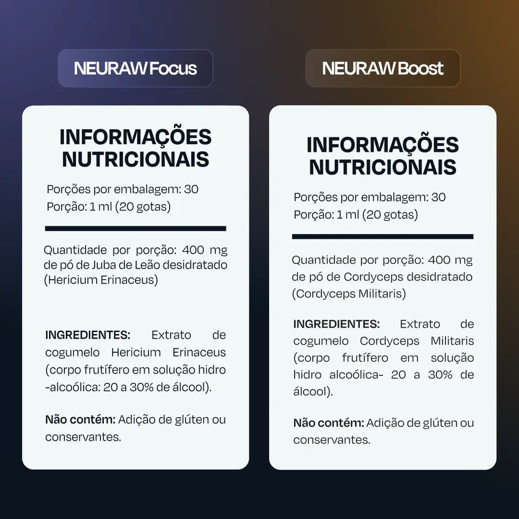 Kit Foco & Energia