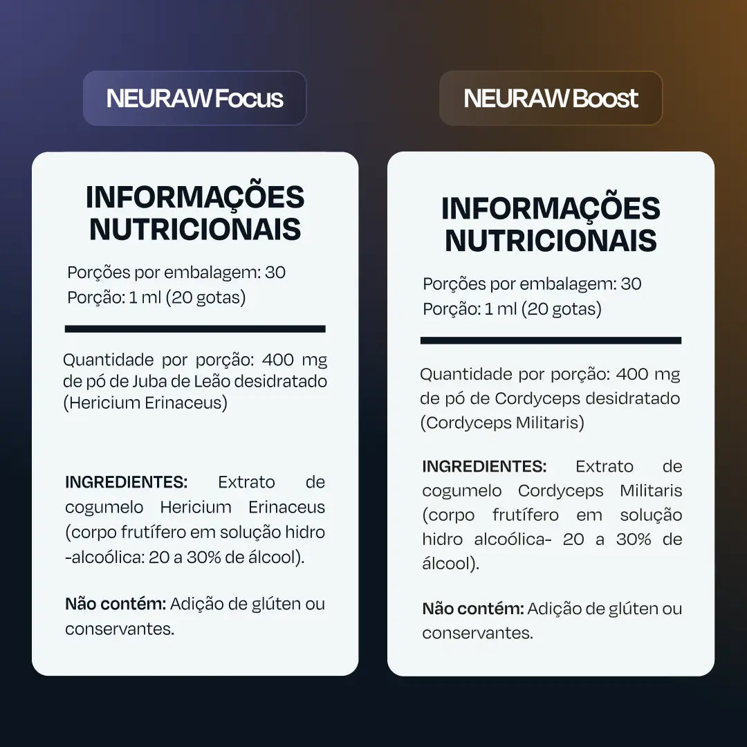 Kit Foco & Energia