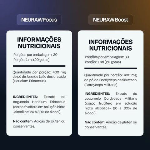 Kit Foco & Energia